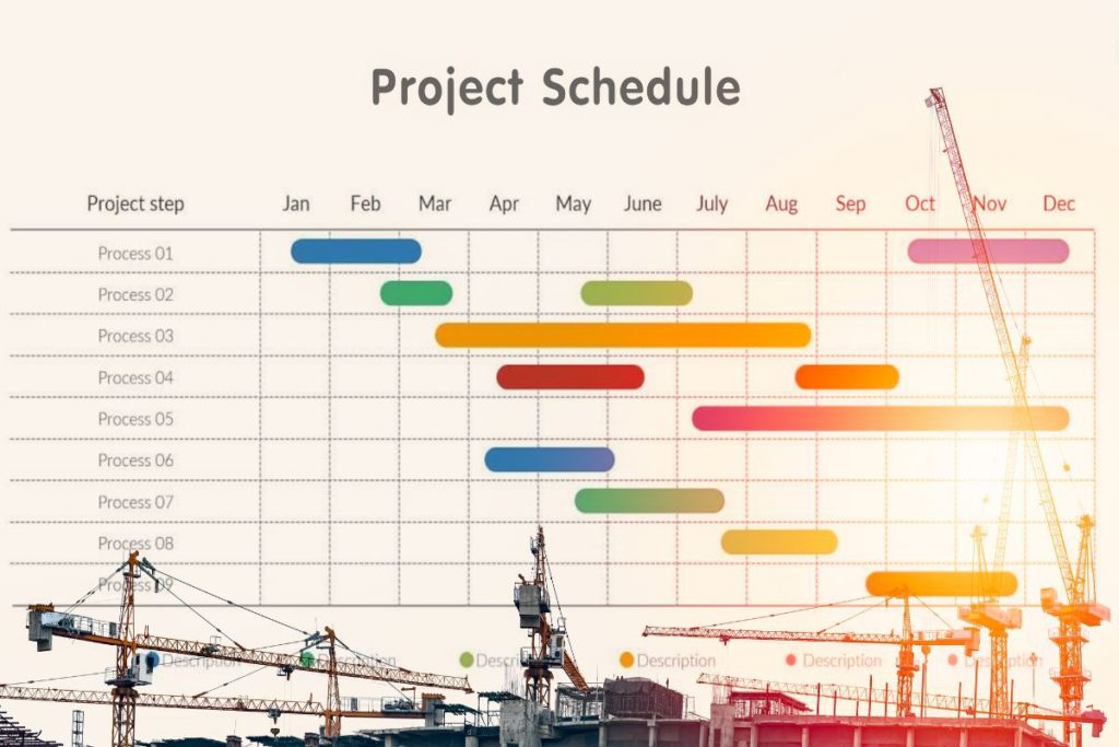 Timeline Issues with Your Project? Hire a Construction Law Firm